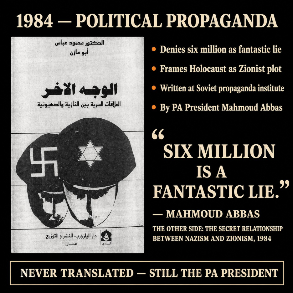 Mahmoud Abbas visual card